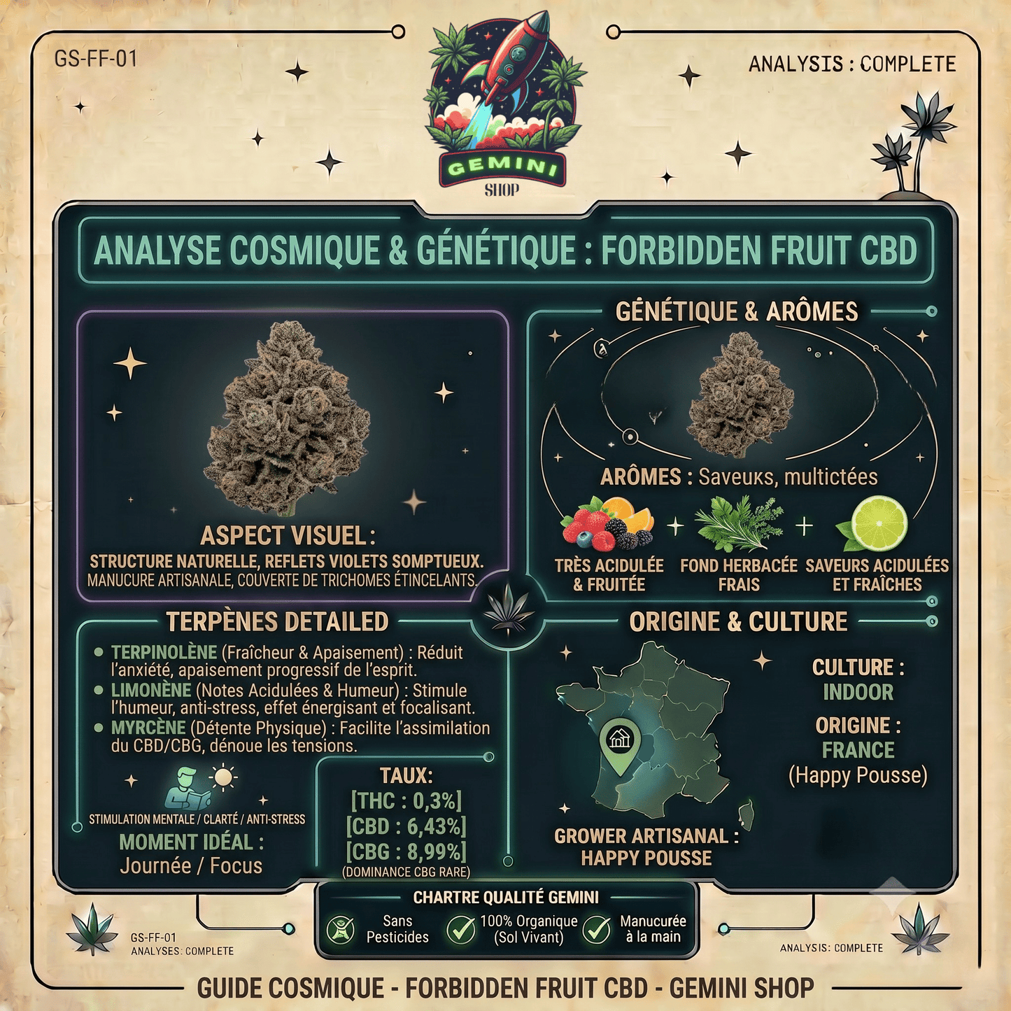 Forbidden Fruit CBD | CALI FRENCH | 🇺🇸🇫🇷
