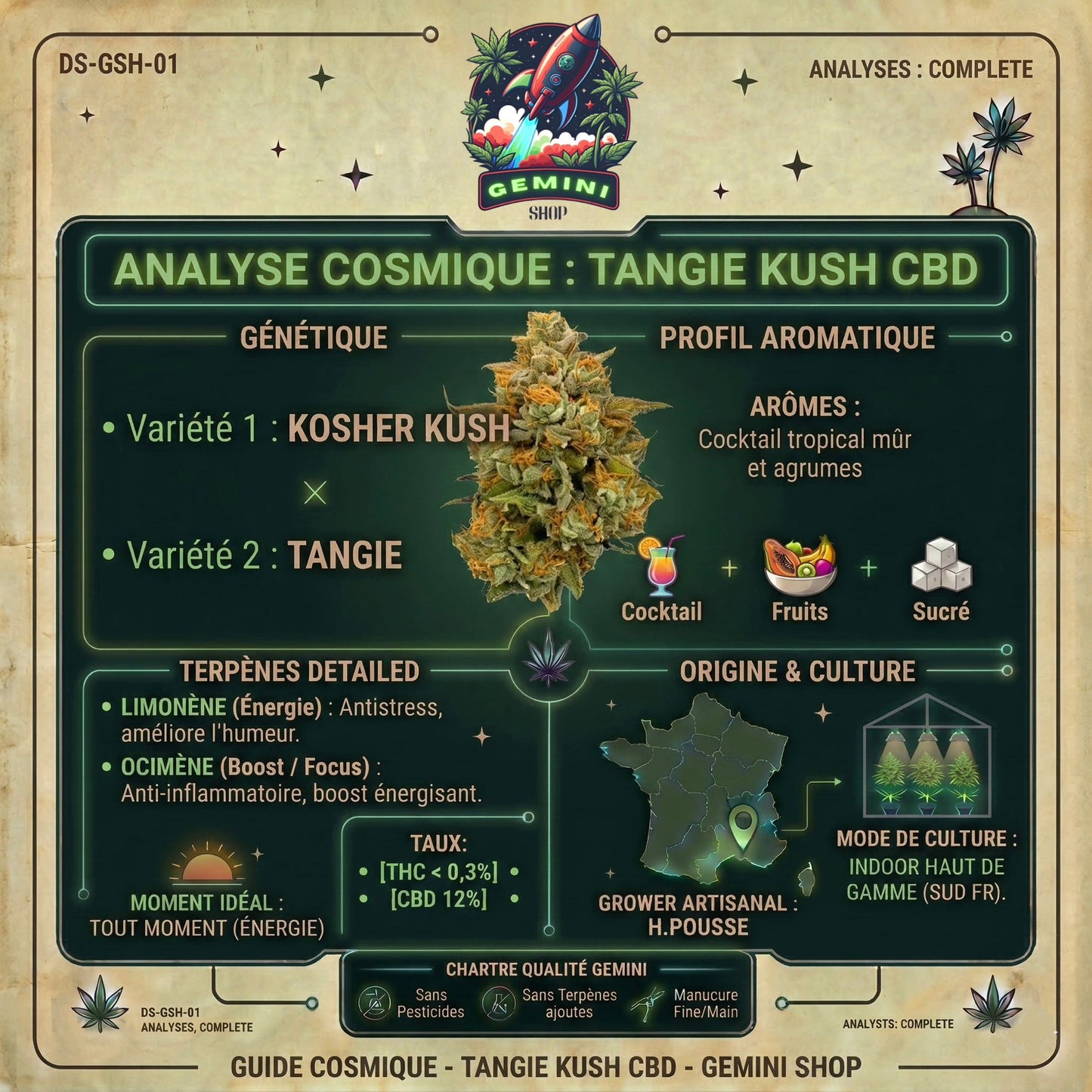 Tangie Kush CBD | CALI FRENCH đșđžđ«đ·