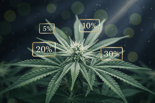 blog taux de CBD à 25 % ou 30 % sur les Fleurs : Vérité Scientifique ou Arnaque Marketing ?