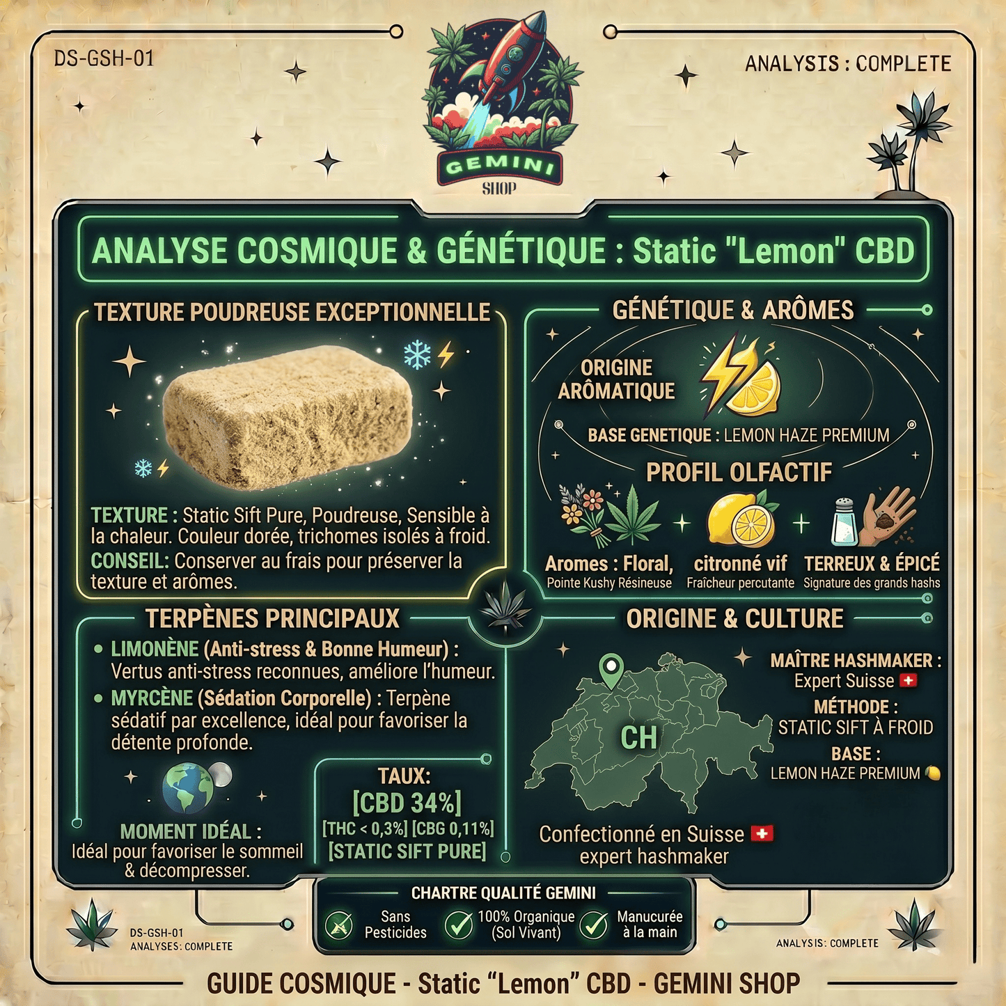 Statisch CBD „Lemon“ | 100 % SWISS | 🇨🇭
