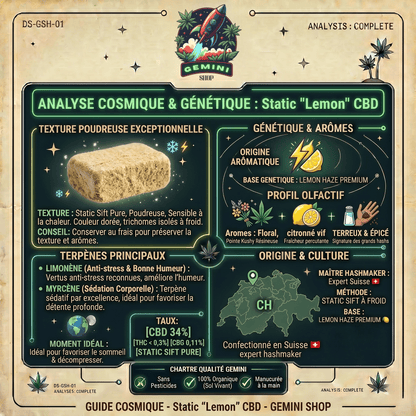 Statisch CBD „Lemon“ | 100 % SWISS | 🇨🇭