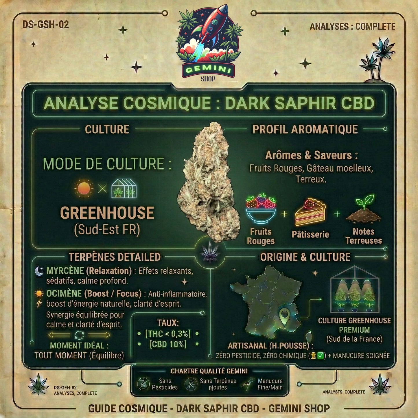 Dark Saphir CBD (Green house) | CALI FRENCH | 🇺🇸🇫🇷