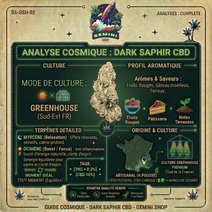 Dark Saphir CBD (Green house) | CALI FRENCH | 🇺🇸🇫🇷