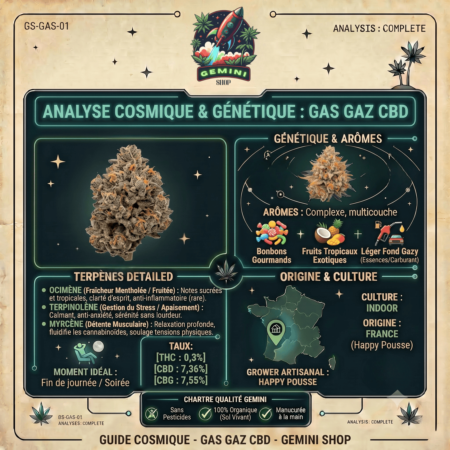 Gas Gaz CBD | CALIFRENCH | 🇺🇸🇫🇷