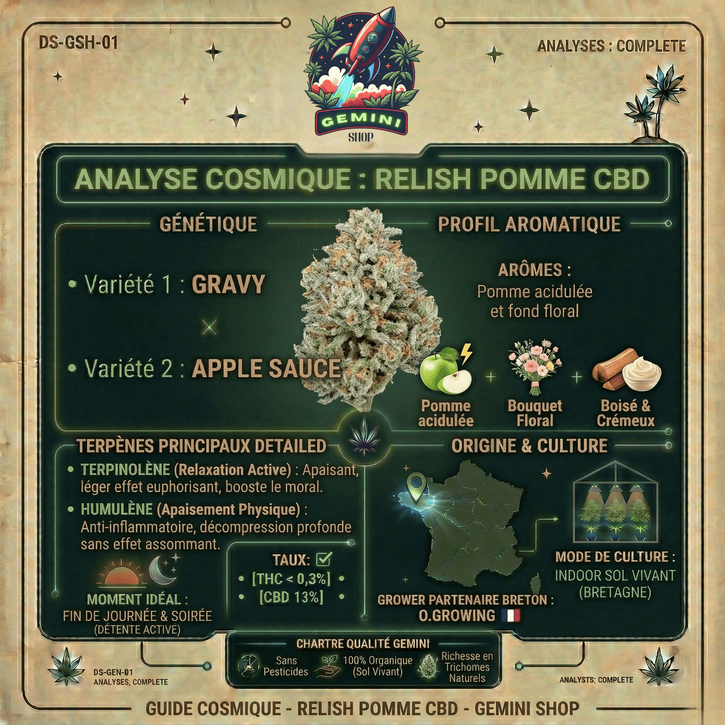 Relish Pomme CBD | CALIFRENCH | 🇺🇸🇫🇷