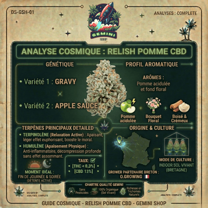 Relish Pomme CBD | CALIFRENCH | 🇺🇸🇫🇷