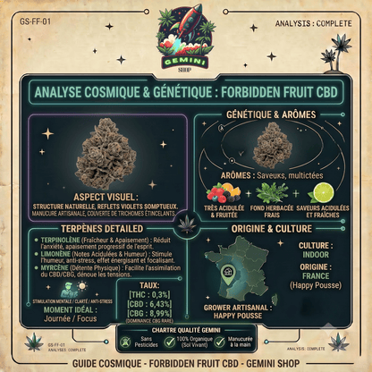 Forbidden Fruit CBD | CALI FRENCH | 🇺🇸🇫🇷